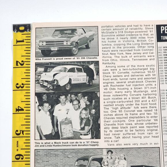 1972 1st Annual Car Craft Street Machine Nationals 7-Page Article 8" x 11" - Picture 10 of 16